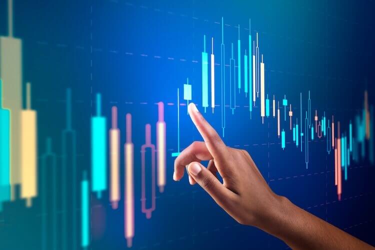 price gaps