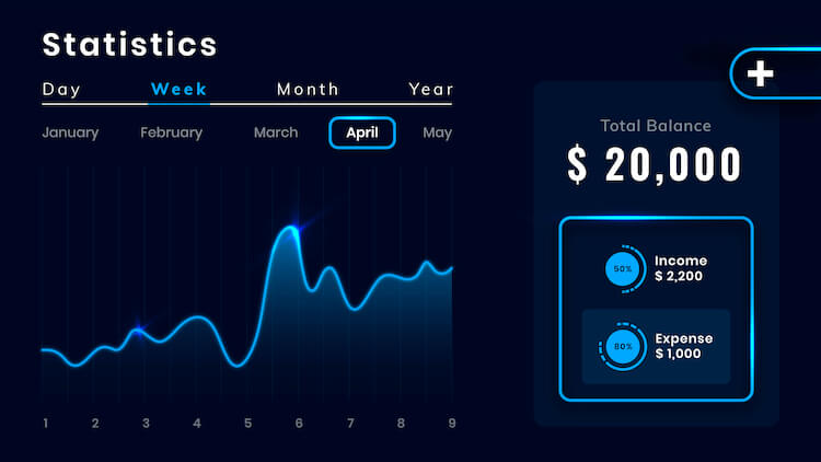 erc20