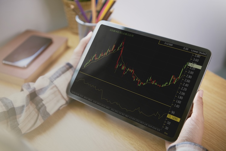 Get Accepted onto CoinMarketCap and CoinGecko