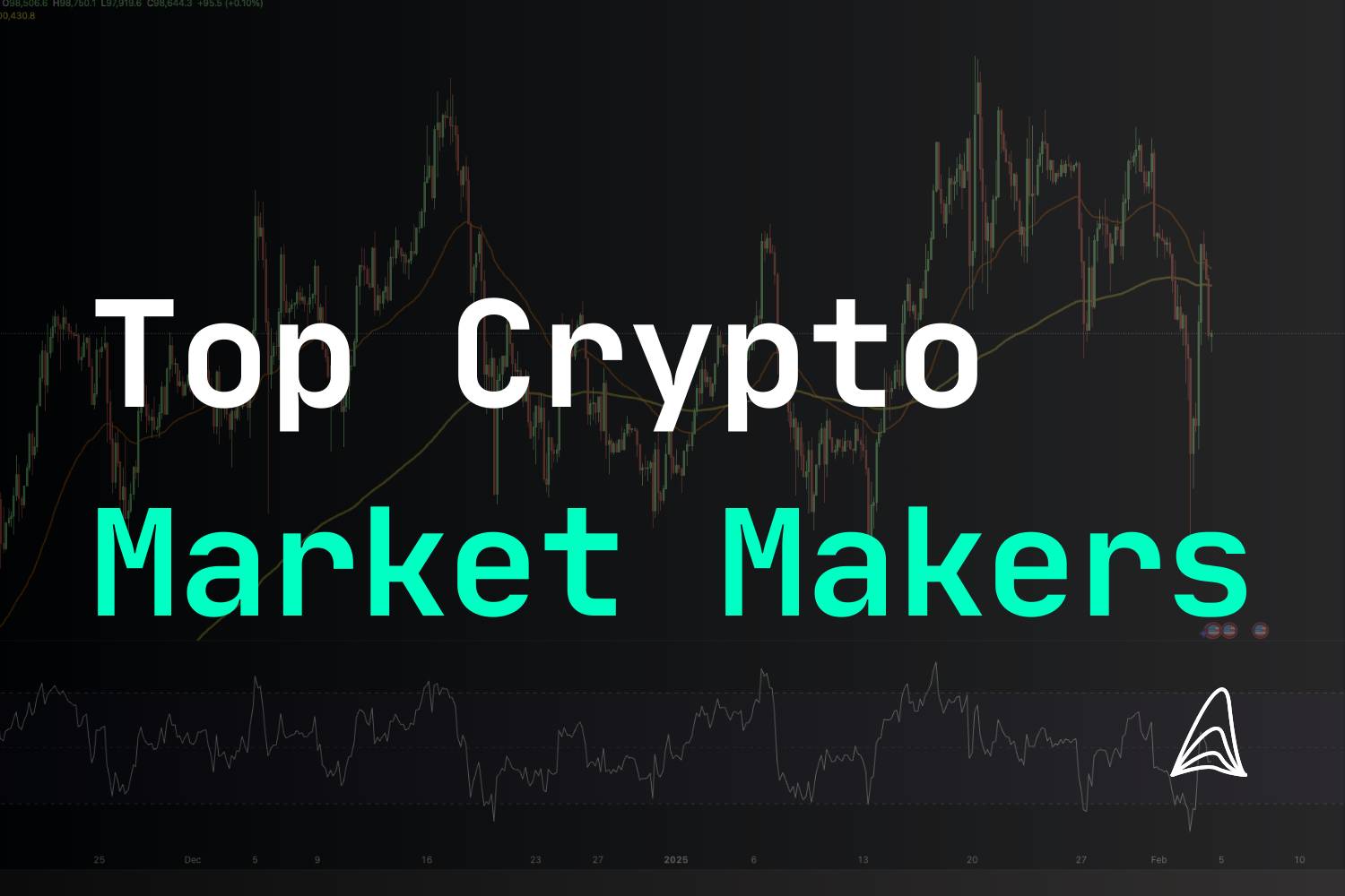 Top Crypto Market Makers in 2025 - 23 Best Market Makers