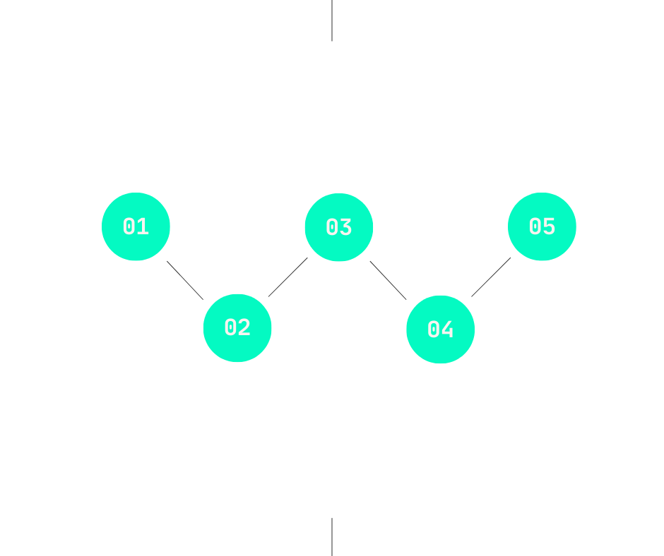 process of launching a token