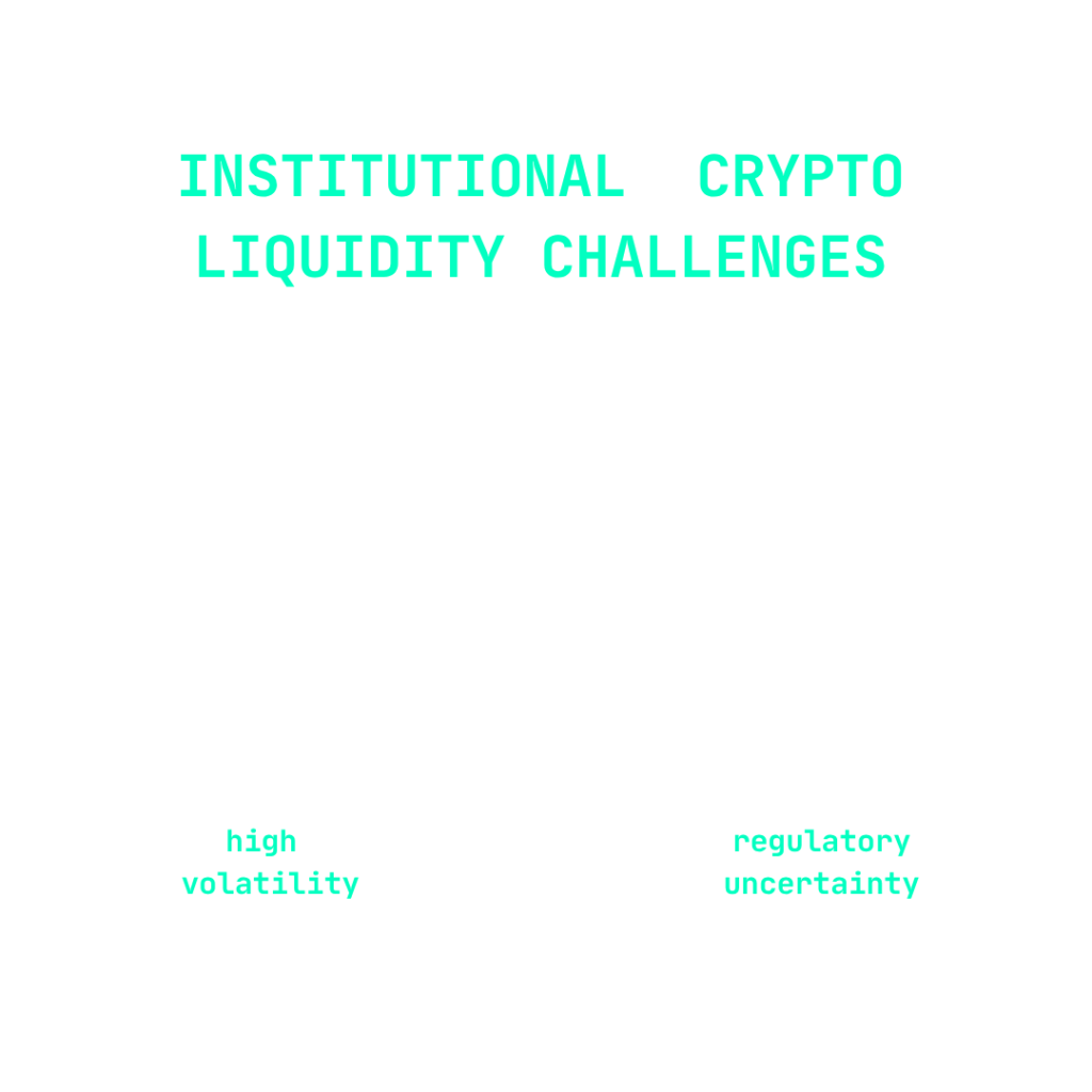 institutional crypto liquidity solutions - challenges