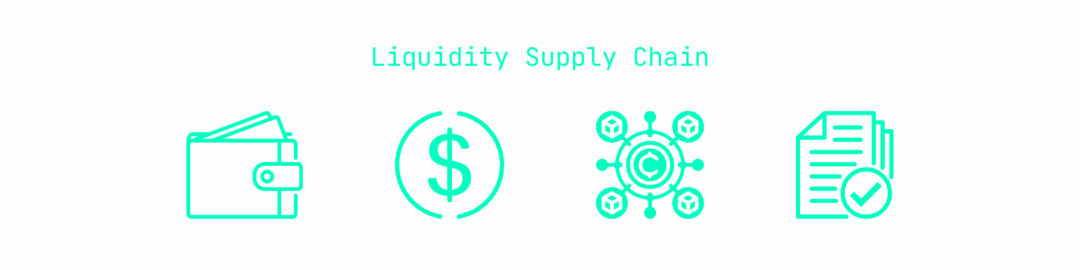 Cross‑Chain Liquidity Solutions for Market Makers
